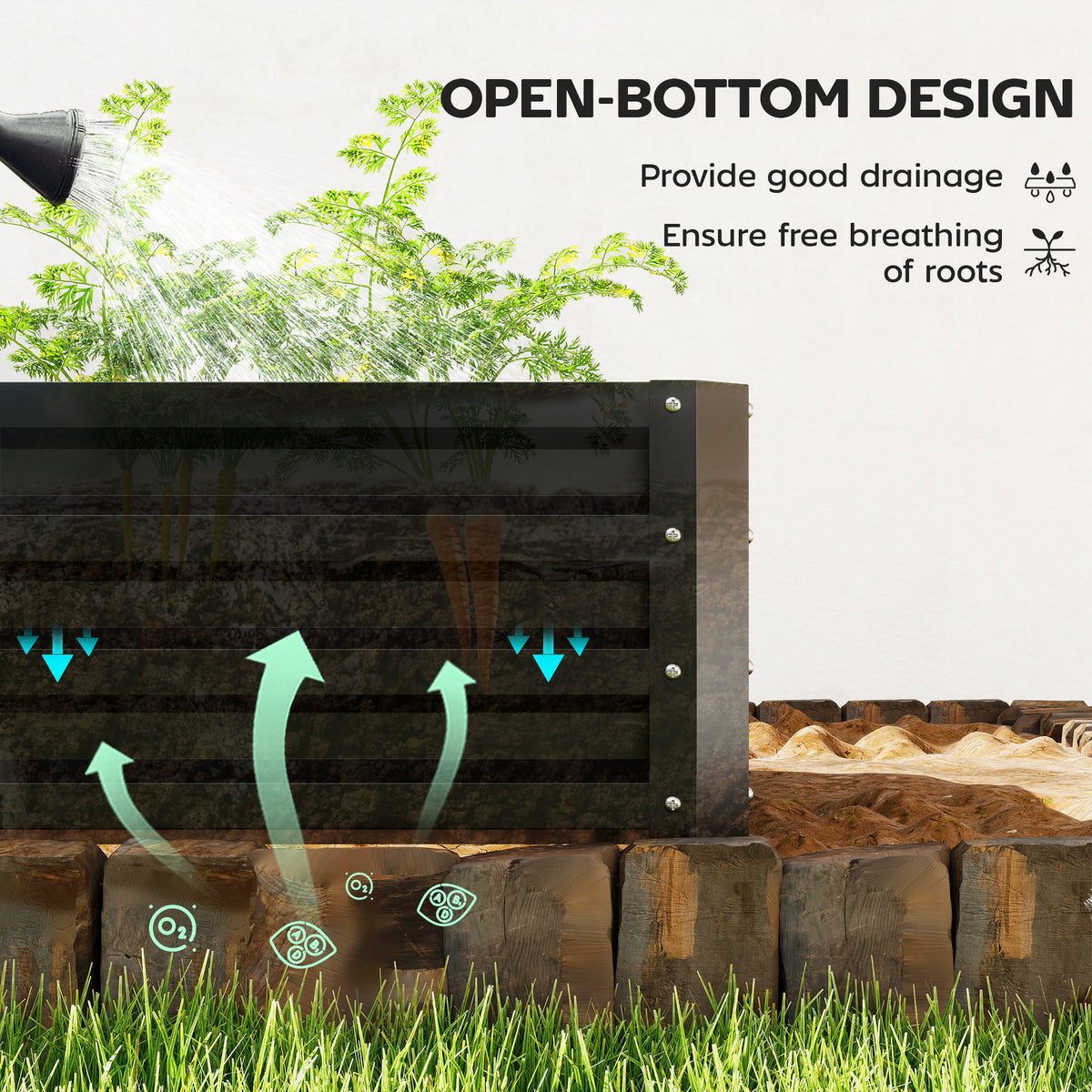 Steel Raised Garden Bed, Set of 5 Large Box Planters for Outdoor Plants Vegetables Flowers Herbs, 8x8x1ft – view 4