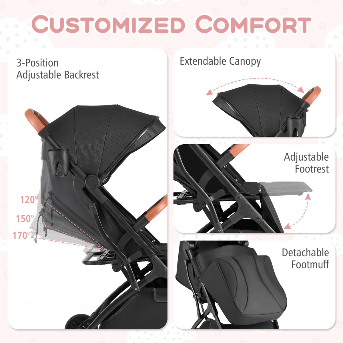 Lightweight Baby Stroller Compact Travel Stroller with One-Hand Folding-Black view 7