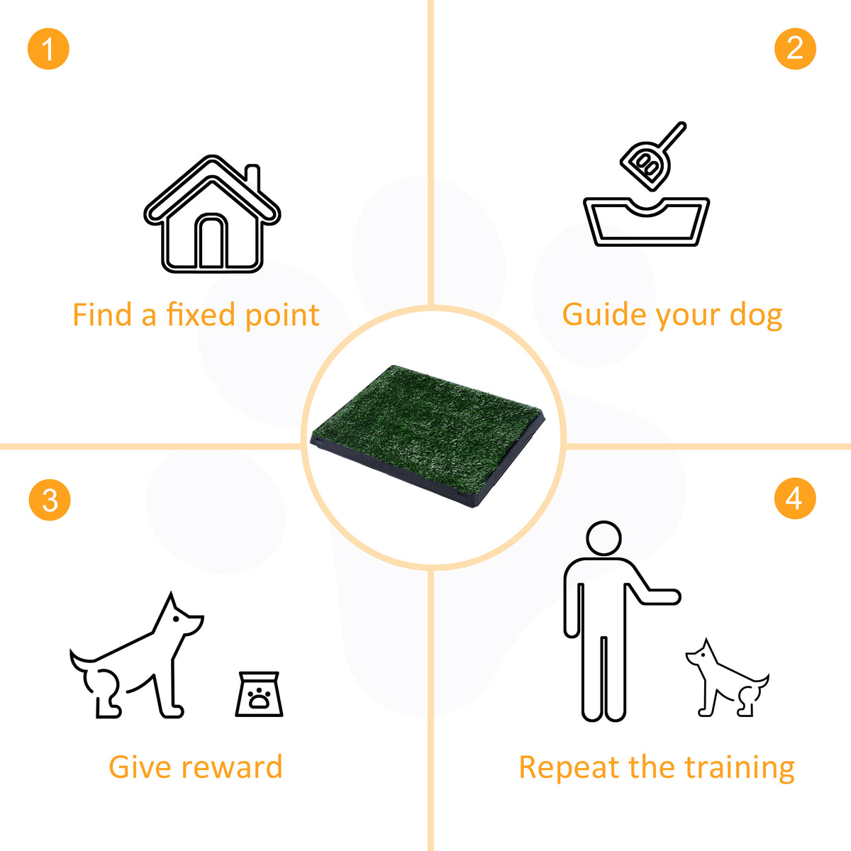 Dog Grass Pad with Tray, Artificial Grass for Dogs, Doggy Bathroom Toilet Potty Tray Indoor Outdoor Puppy Potty Training (51 x 63 CM)
