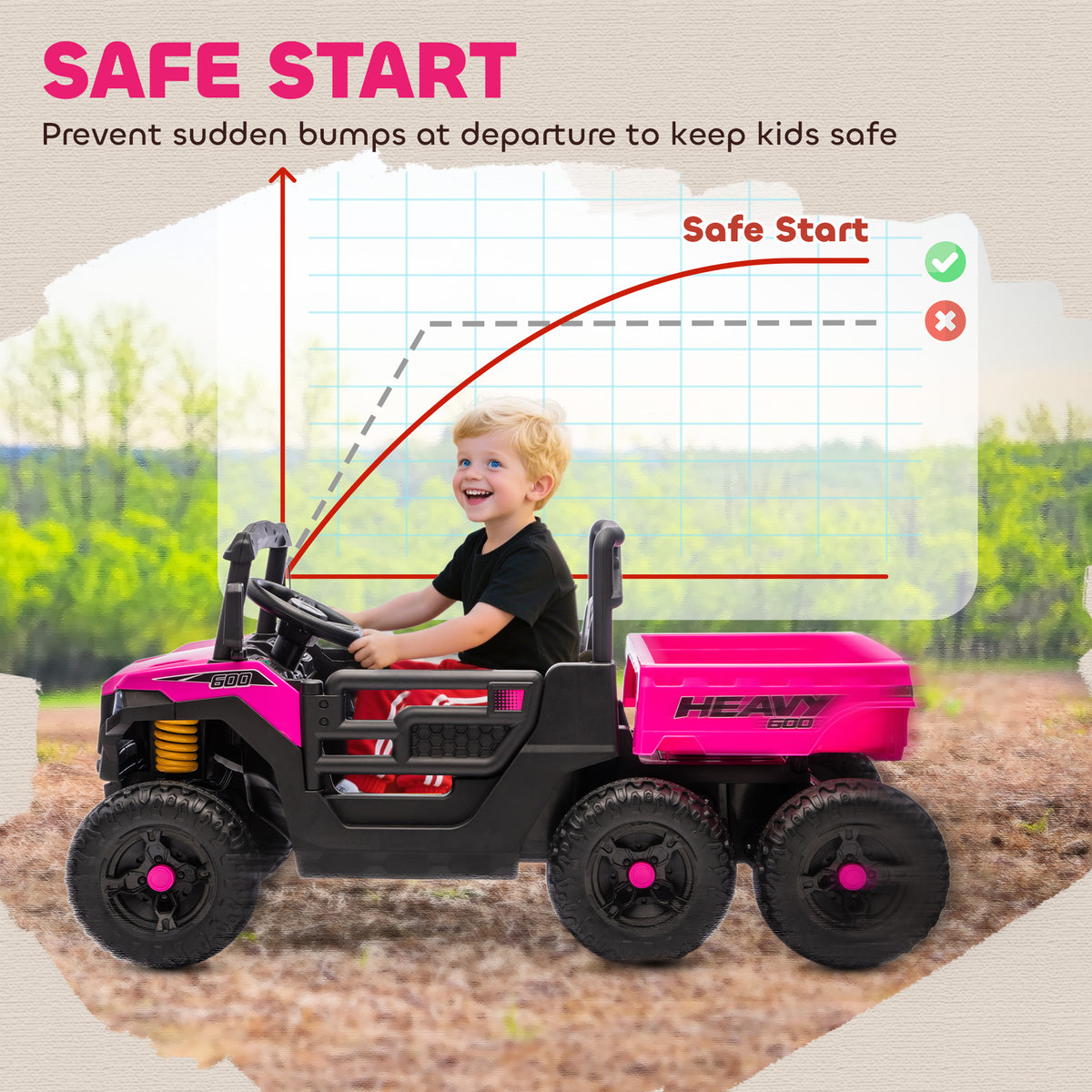Qaba 24V 4WD Kids Ride On Truck with 6 Wheels Electric Ride On Car with Remote, Dump Bed for 3-8 Years