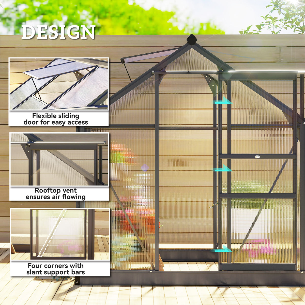 Greenhouse Garden, Green House, Outdoor Greenhouse Kit, PC Board with Sliding Door, 6.2' x 6.3' x 6.6', Grey