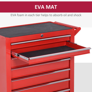 Rolling Tool Chest, 7-Drawer Lockable Tool Cabinet with 4 Wheels, Handle – view 4