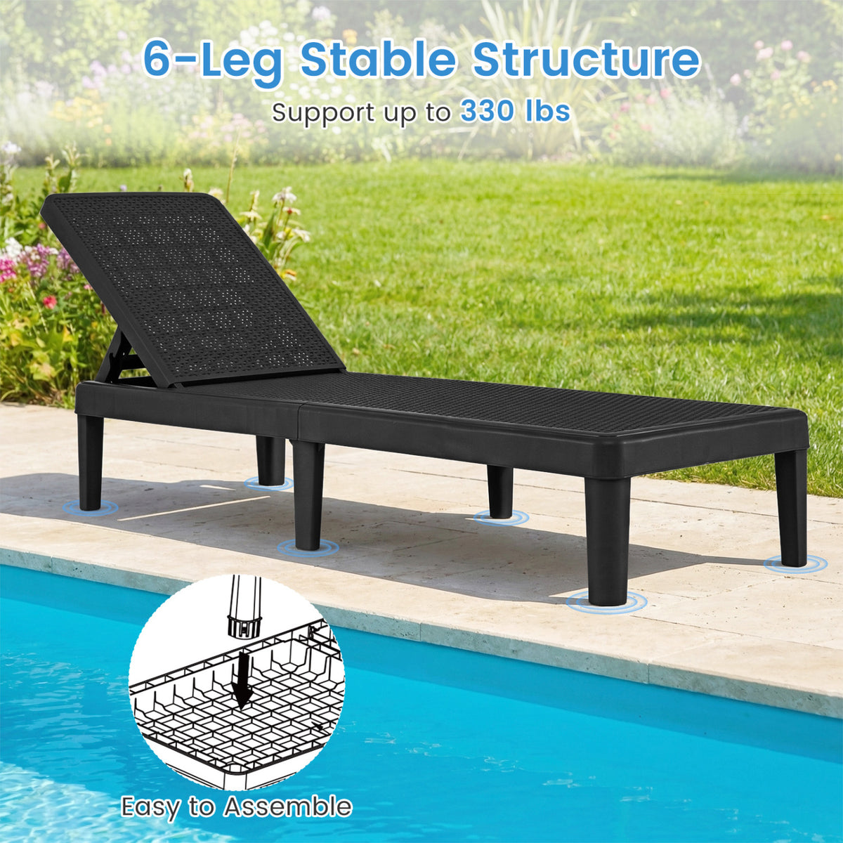 Outdoor Chaise Lounger Chair with Waterproof Rattan Textured PP Surface Set of 2-Black view 8