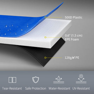 14FT Trampoline Spring Cover, Trampoline Pad Replacement, Waterproof and Tear-Resistant – view 9