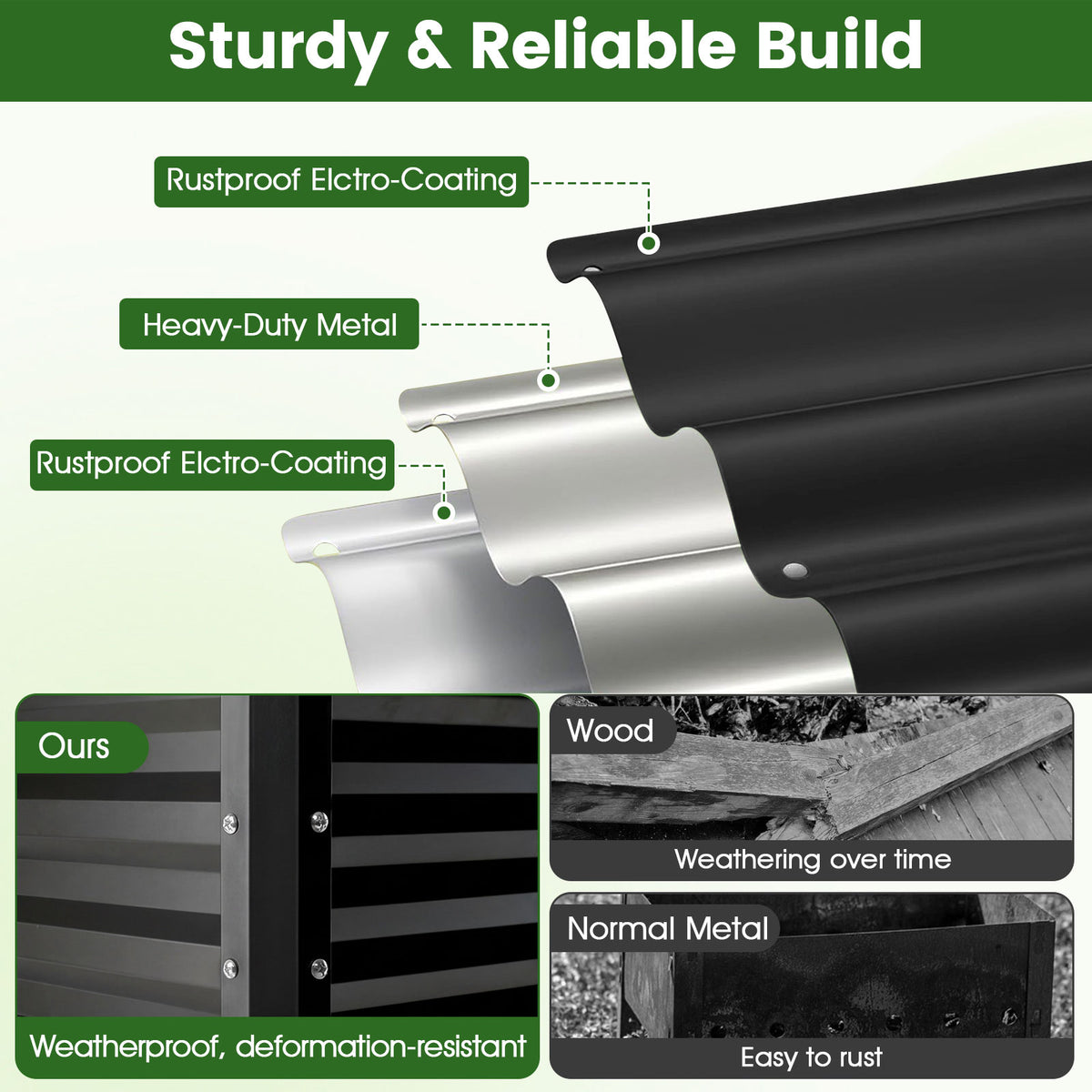 Raised Garden Bed with Legs Electro-Coating Metal Large Elevated Planter Box-Black view 8