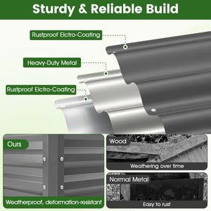 Raised Garden Bed with Legs Electro-Coating Metal Large Elevated Planter Box-Grey view 8