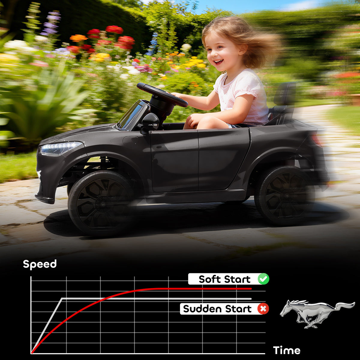 Qaba Ride On Car for Kids, Licensed Ford Mustang Mach-E 12V Electric Car with Remote Control, LED Light, Music, Black