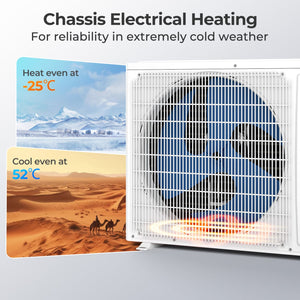 ENERGY STAR Certified 18000 BTU 25 SEER2 208-230V Mini Split Heat Pump with Bracket Heating at -25℃ view 8