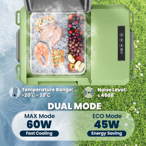 12 Volt Car Refrigerator, 12QT Car Fridge Electric Cooler, 12/24V DC and 110-240V AC, -4℉~68℉, Portable Refrigerator