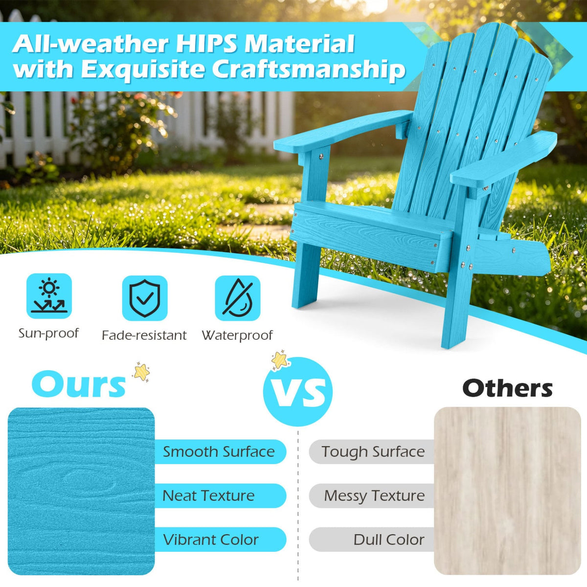 Set of 2 Kids Adirondack Chairs All-weather Outdoor Chairs for Children with Tilted High Backrest-Turquoise view 9