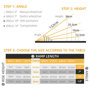 5ft Wheelchair Ramp Scooter Mobility Non-Skid PVC Layering Portable Foldable Aluminium