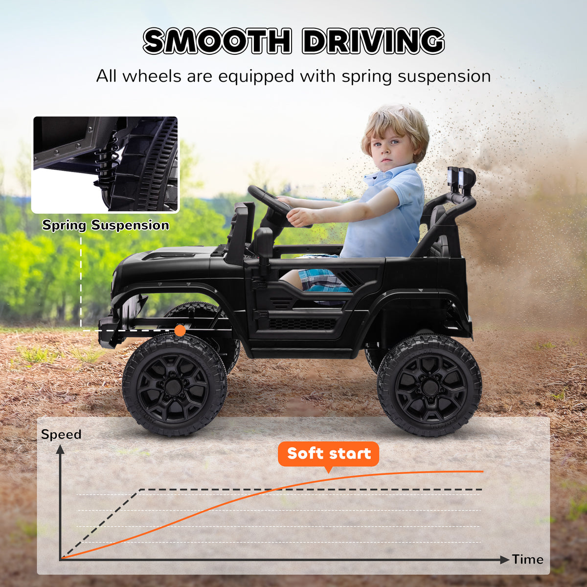 Qaba 12V Ride on Truck, Electric Car for Kids with Remote Control, Suspension, 3 Speeds, USB Music Headlights