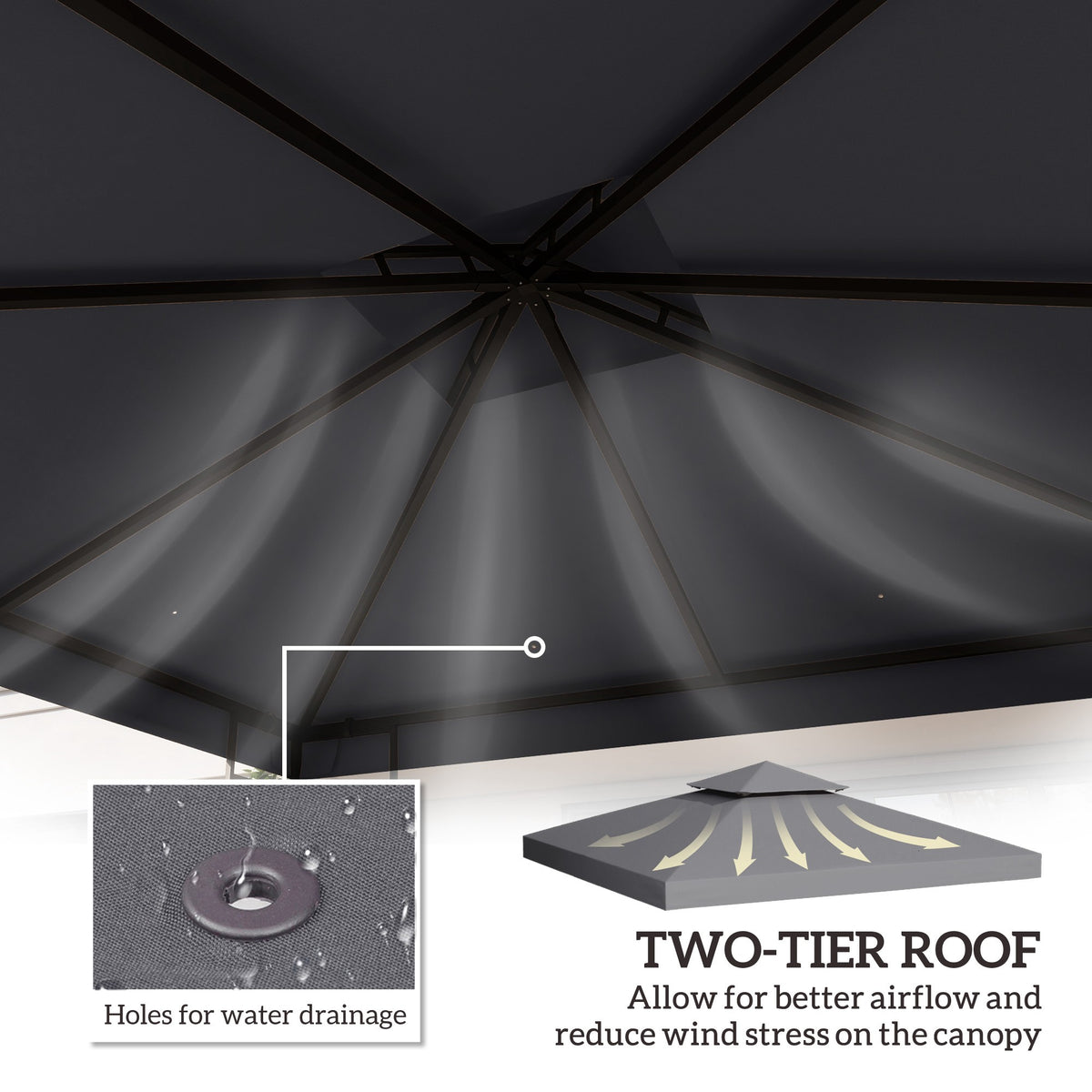 10' x 10' Square 2-Tier Gazebo Canopy Replacement Top Cover Outdoor Garden Sun Shade, Replacement Top Only, Dark Grey