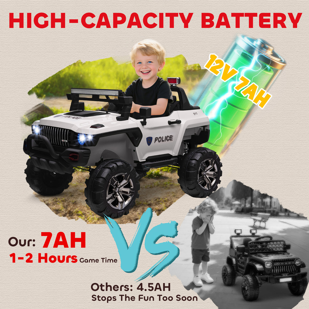 Kids 2 Seater Ride-On Car Police Truck Electric with LED Lights & MP3 for Kids White