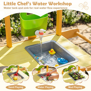 Wooden Outdoor Mud Kitchen for Kids with Flowerpots and Wheels-Yellow view 8