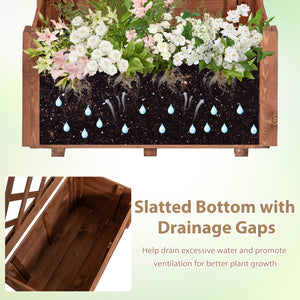 Wooden Raised Garden Bed with Lattice Trellis Drainage Holes-Orange view 7