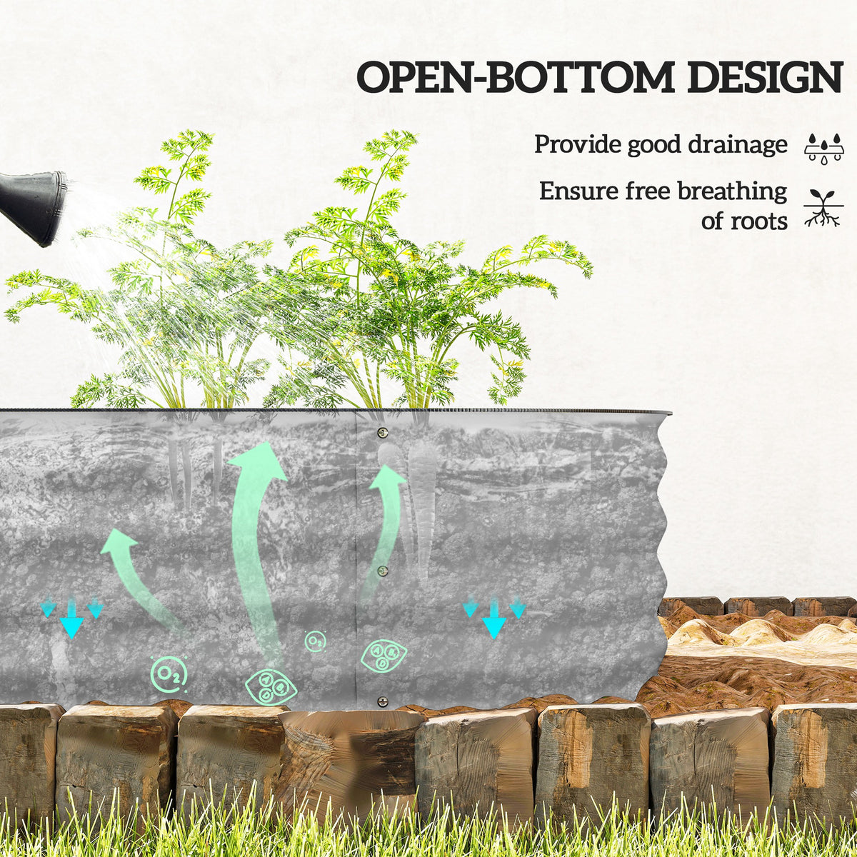 4.9 x 2 x 1ft Galvanized Raised Garden Bed Kit, Metal Planter Box with Safety Edging, Black – view 25