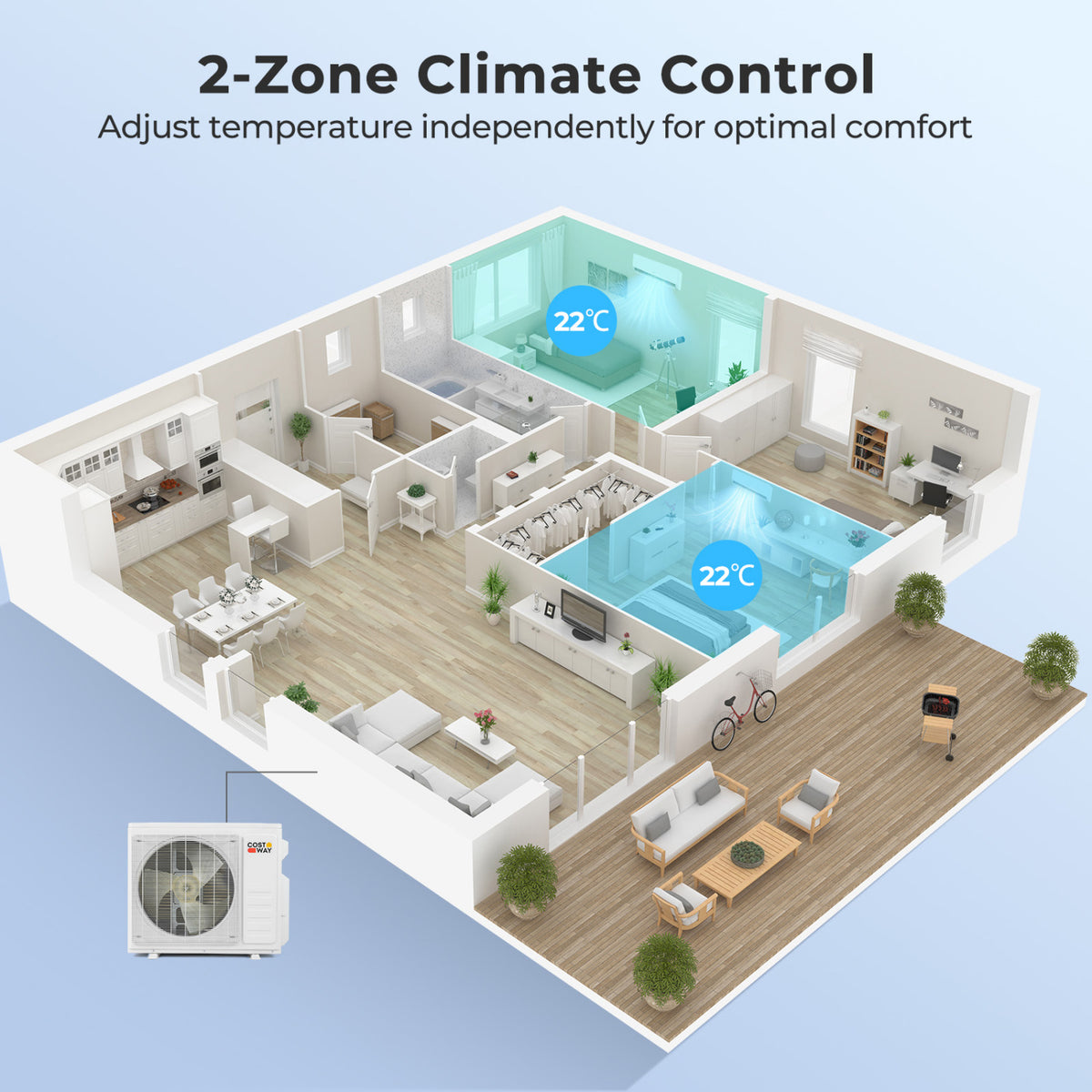 X-Pro 27000 BTU 2 Zone 24 SEER2 Mini Split AC with Heat Pump-9K + 18K view 2