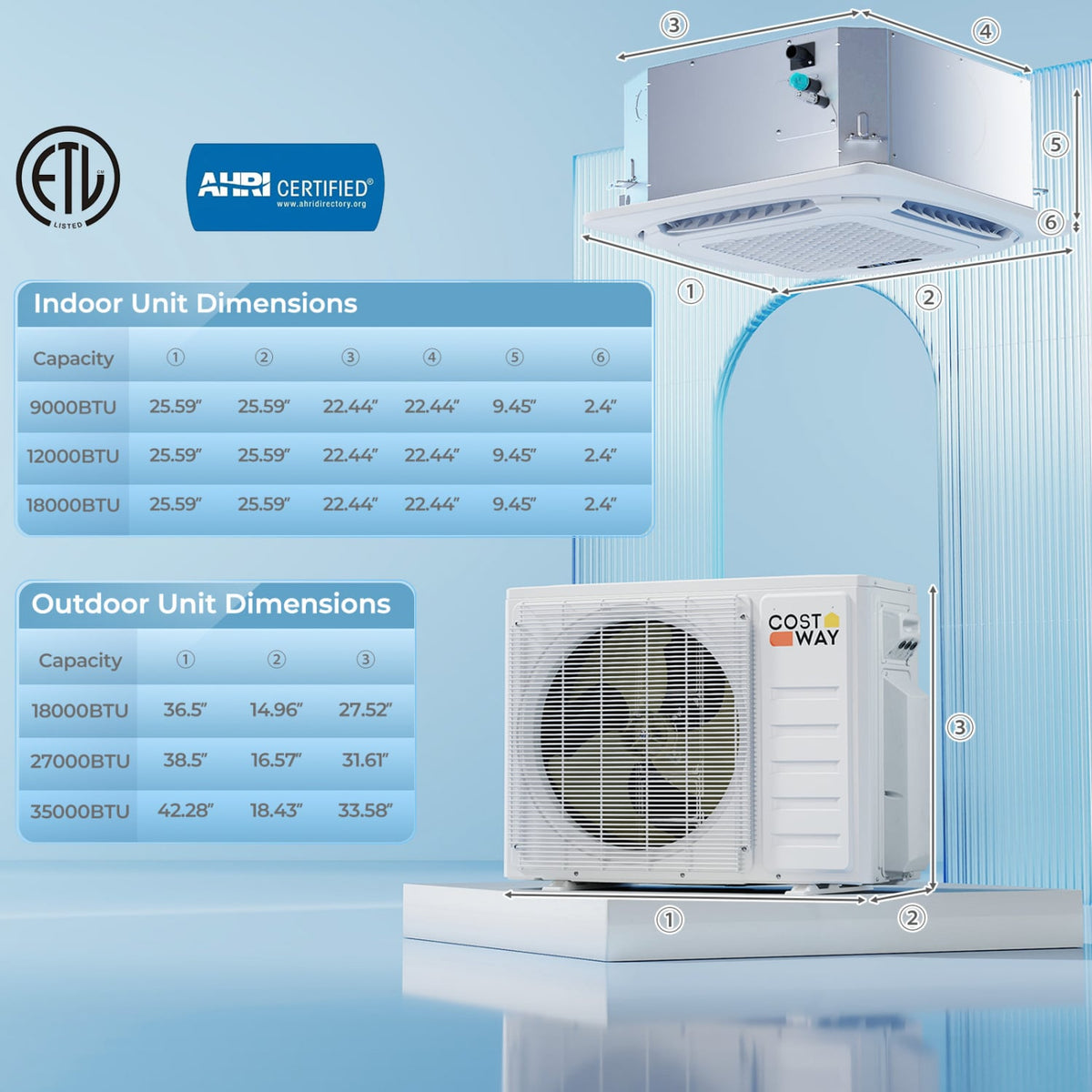 X-Pro 27000 BTU 2 Zone 24 SEER2 Ceiling Cassette Mini Split AC-18K + 18K view 3