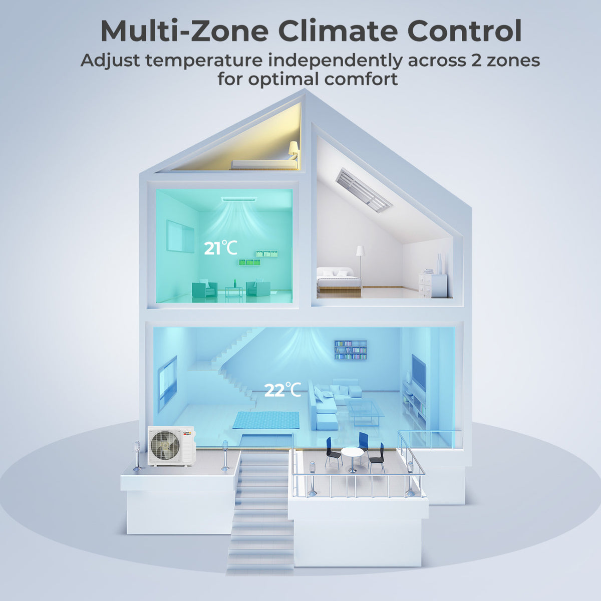 X-Pro 35000 BTU 2 Zone 22.5 SEER2 Concealed Ducted Mini Split AC-18K + 18K view 2