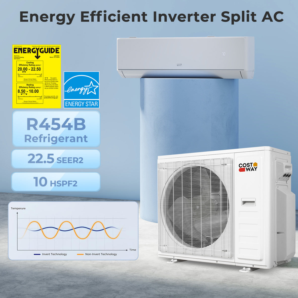 X-Pro 35000 BTU 3 Zone 22.5 SEER2 Mini Split AC with Heat Pump-12K + 12K + 24K view 7