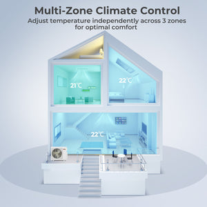 X-Pro 35000 BTU 3 Zone 22.5 SEER2 Concealed Ducted Mini Split AC-9K + 12K+ 12K view 2