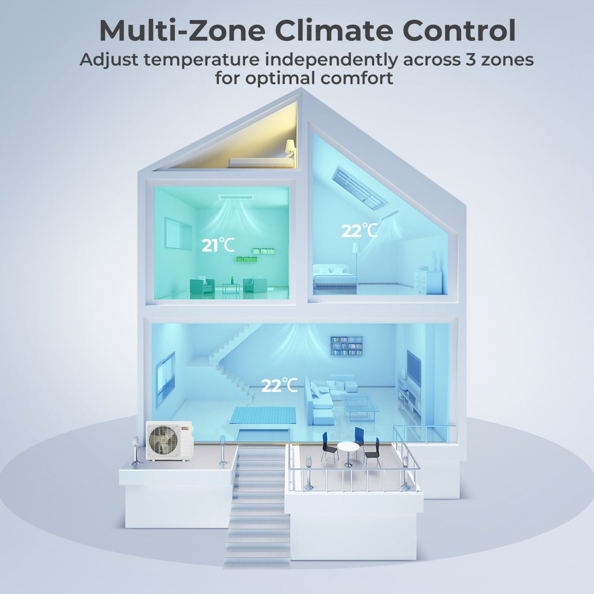X-Pro 35000 BTU 3 Zone 22.5 SEER2 Concealed Ducted Mini Split AC-12K + 12K + 12K view 2