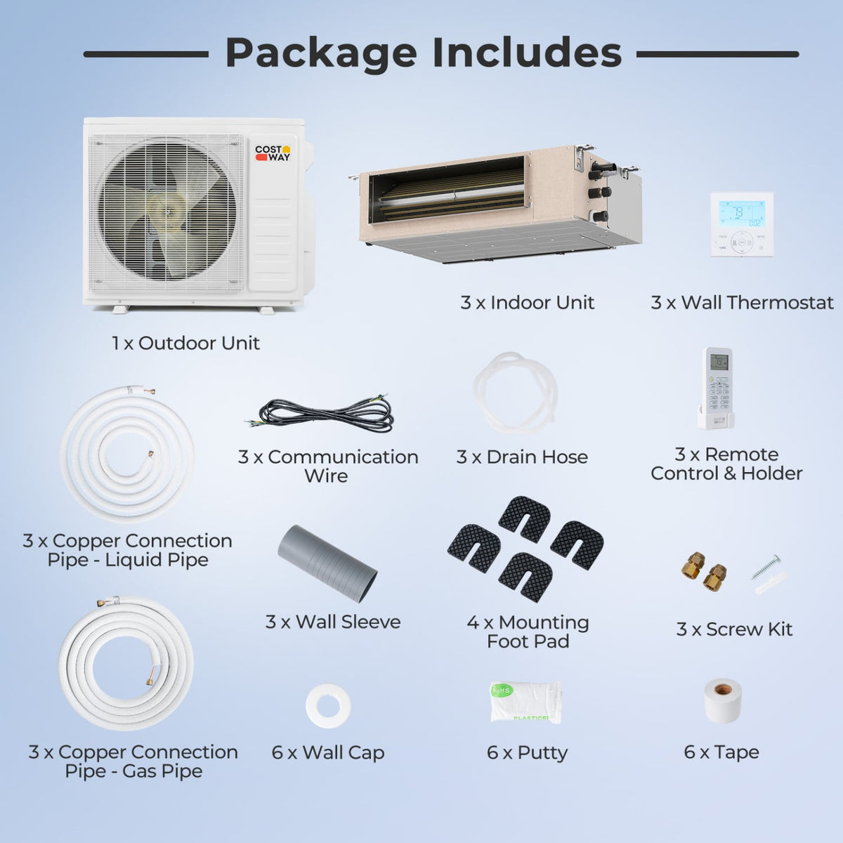 X-Pro 35000 BTU 3 Zone 22.5 SEER2 Concealed Ducted Mini Split AC-12K + 12K + 24K view 4