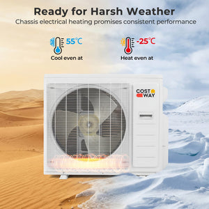 X-Pro 35000 BTU 4 Zone 22.5 SEER2 Mini Split AC with Heat Pump-9K + 9K + 12K + 18K view 8