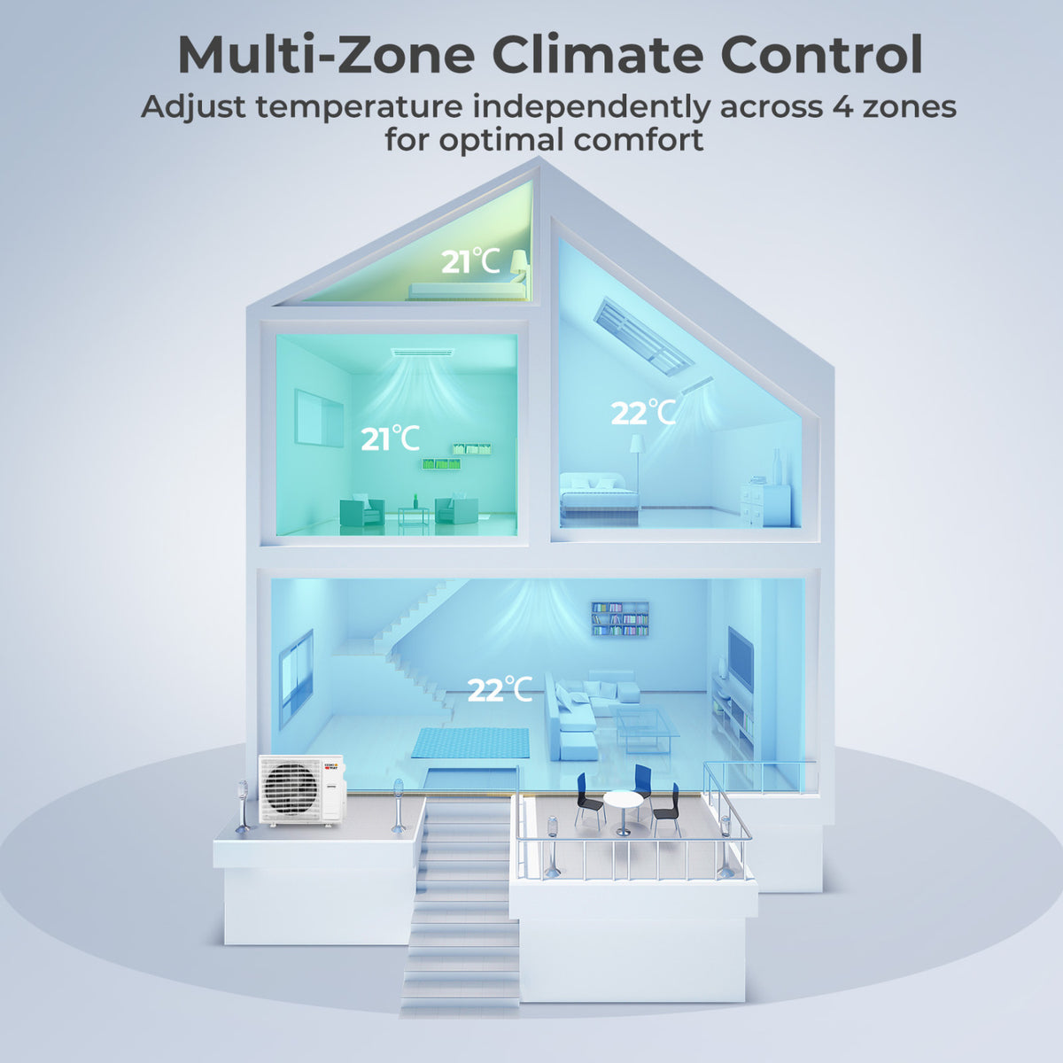 X-Pro 35000 BTU 4 Zone 22.5 SEER2 Concealed Ducted Mini Split AC-9K + 9K + 9K view 2