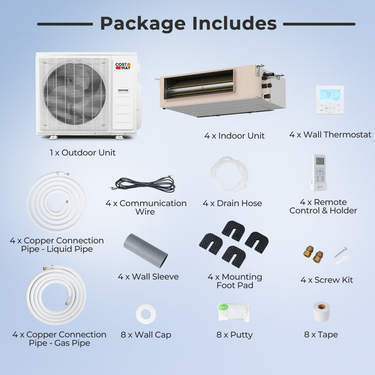 X-Pro 35000 BTU 4 Zone 22.5 SEER2 Concealed Ducted Mini Split AC-9K + 9K + 12K + 18K view 4