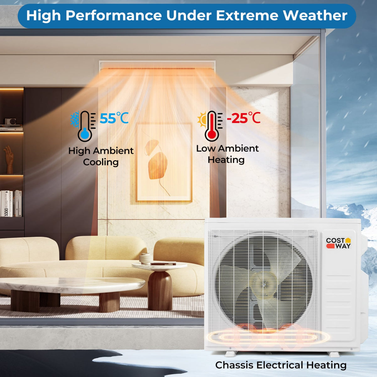 X-Pro 35000 BTU 4 Zone 22.5 SEER2 Concealed Ducted Mini Split-9K + 12K + 12K + 12K view 8