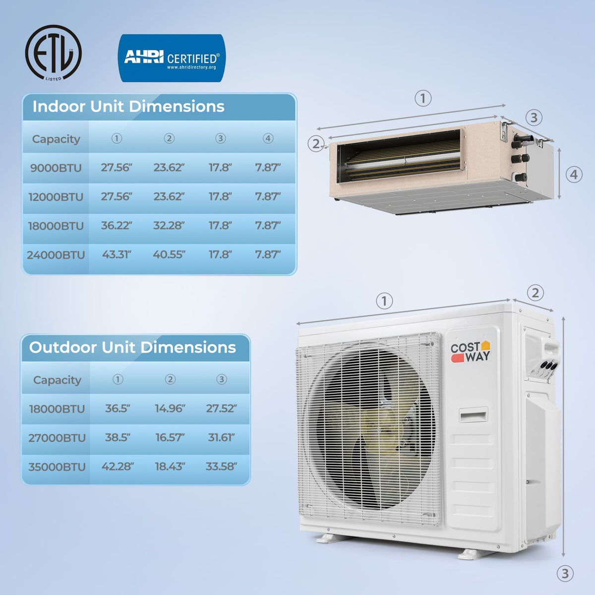 X-Pro 35000 BTU 4 Zone 22.5 SEER2 Concealed Ducted Mini Split AC-12K + 12K + 12K + 12K view 3