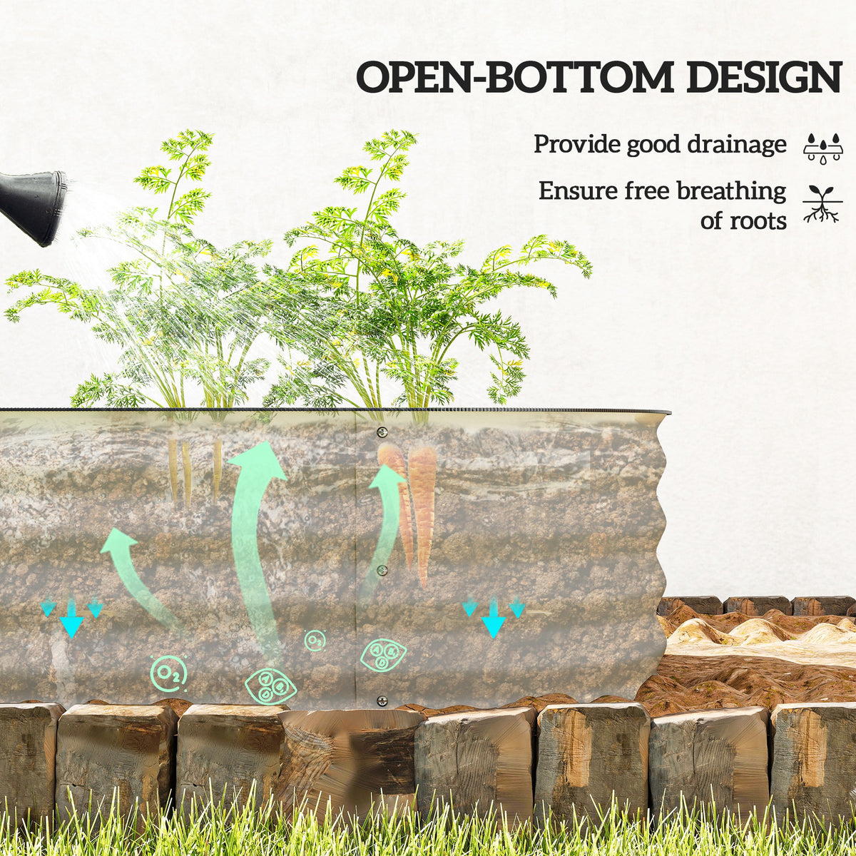 4.9 x 2 x 1ft Galvanized Raised Garden Bed Kit, Metal Planter Box with Safety Edging, Black – view 53