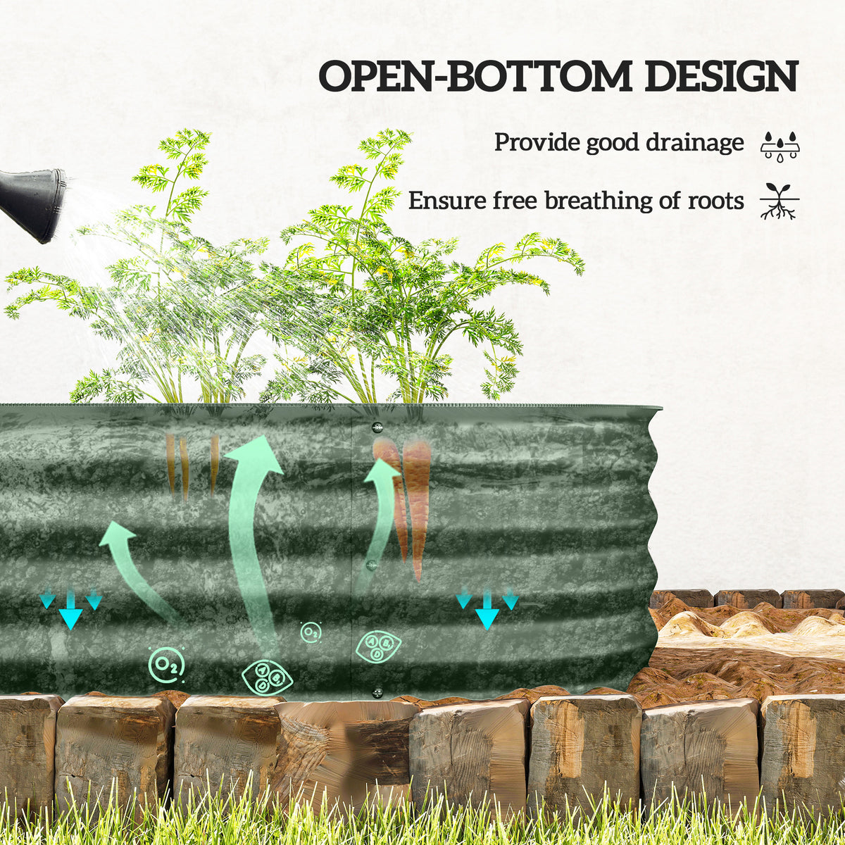 4.9 x 2 x 1ft Galvanized Raised Garden Bed Kit, Metal Planter Box with Safety Edging, Black – view 18
