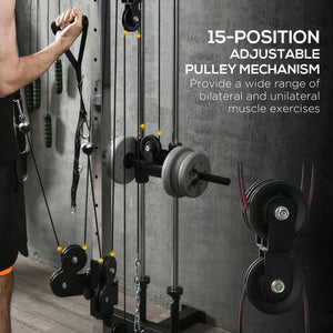 Soozier Wall Mount Cable Station, 15 Positions Adjustable Dual Pulley Machine Cable Crossover Machine Home Gym Equipment