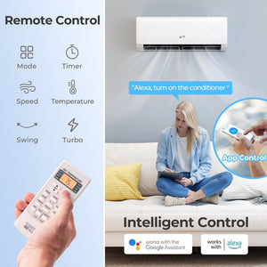 Airtural Series 12000 BTU 115V 22 SEER2 WiFi Enabled Mini Split Heat Pump view 5