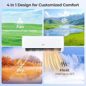 Airtural Series 12000 BTU 115V 22 SEER2 WiFi Enabled Mini Split Heat Pump view 6
