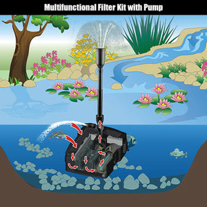 All-in-One 660 GPH Pond Filter Pump with Sterilizer and Fountain Jet view 2