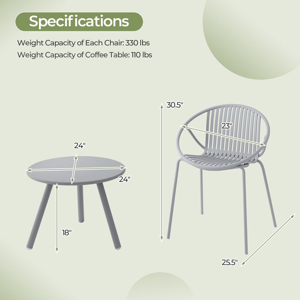 All Weather PP Patio Conversation Set with Round Coffee table and 2 Chairs-Gray view 5