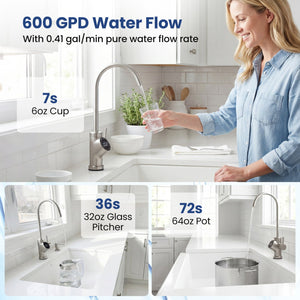 AW-RB05 Alkaline PH+ Reverse Osmosis Water Filter 600 GPD Tankless Under-Sink RO System-Black view 7