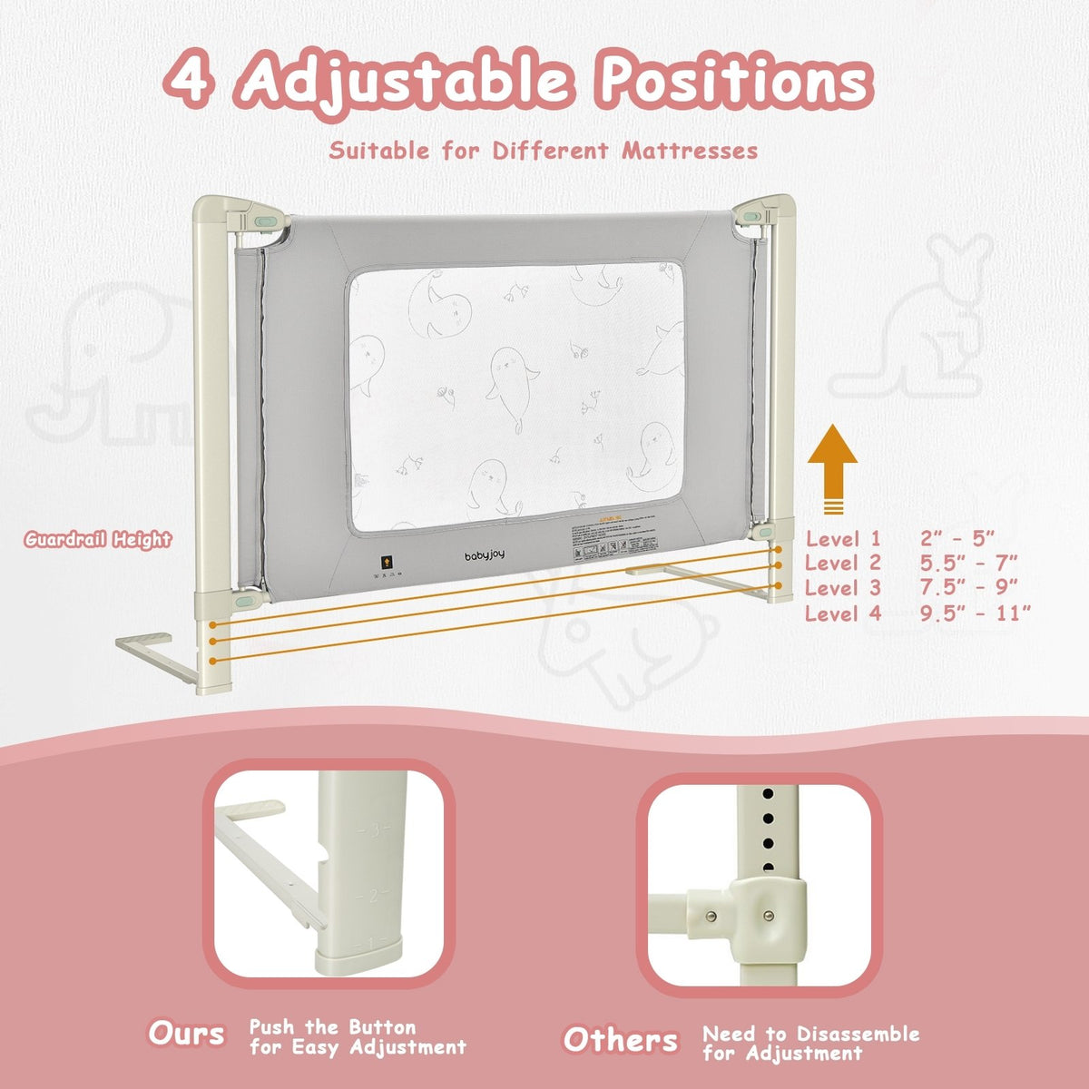 Bed Rail Guard for Toddlers Kid with Adjustable Height and Safety Lock-59 inch view 7