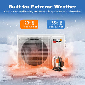 Blast Pro Series 18000 BTU 20 SEER2 208-230V Wifi Enabled Mini Split Air Conditioner and Heater view 8