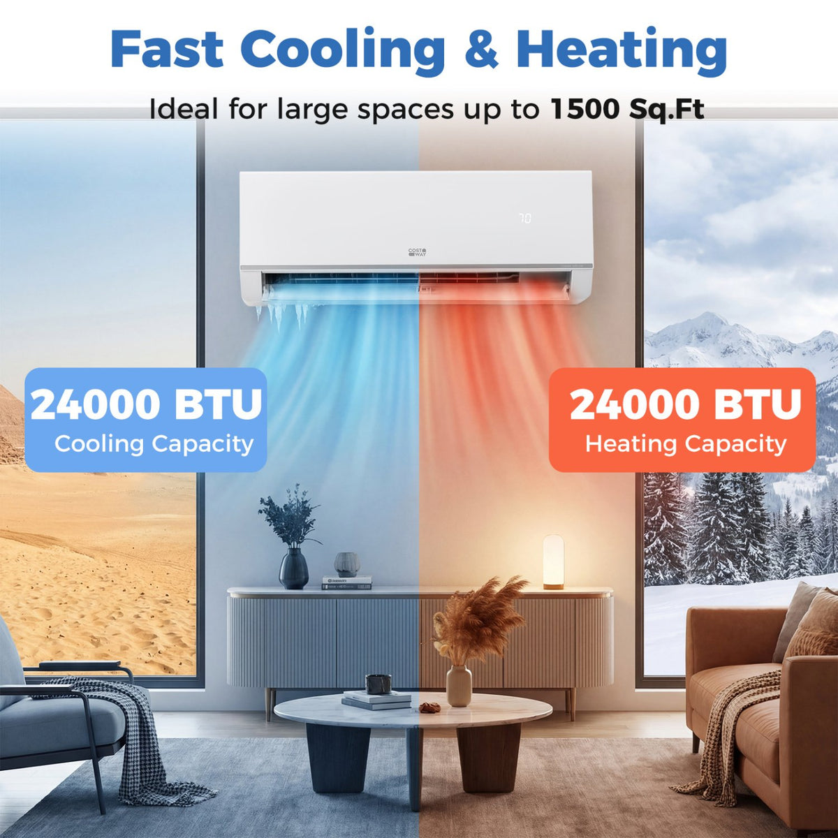 Blast Pro Series 24000 BTU 20 SEER2 208-230V Wifi Enabled Mini Split Air Conditioner and Heater view 5