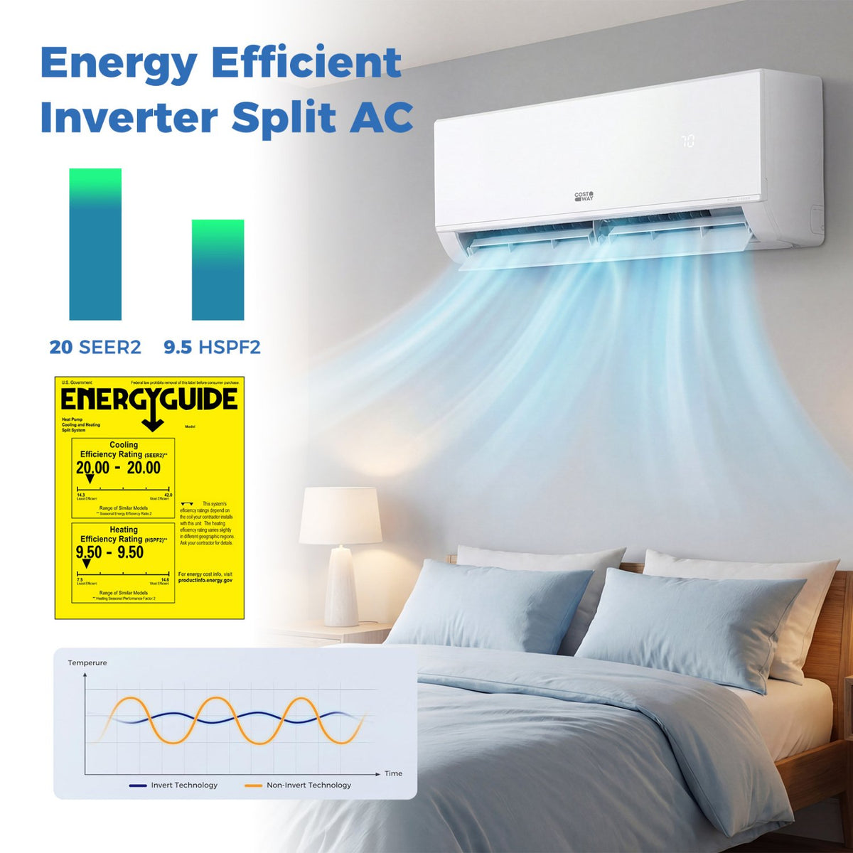 Blast Pro Series 9000 BTU 20 SEER2 115V Wifi Enabled Mini Split Air Conditioner and Heater view 7