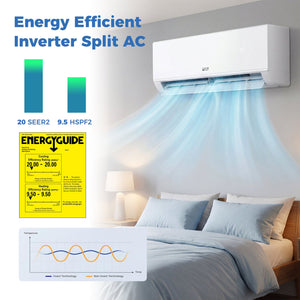 Blast Pro Series 9000 BTU 20 SEER2 115V Wifi Enabled Mini Split Air Conditioner and Heater view 7