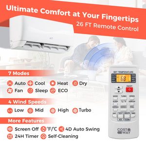 Blast Series 9000 BTU 19 SEER2 115V Ductless Mini Split Air Conditioner and Heater view 5