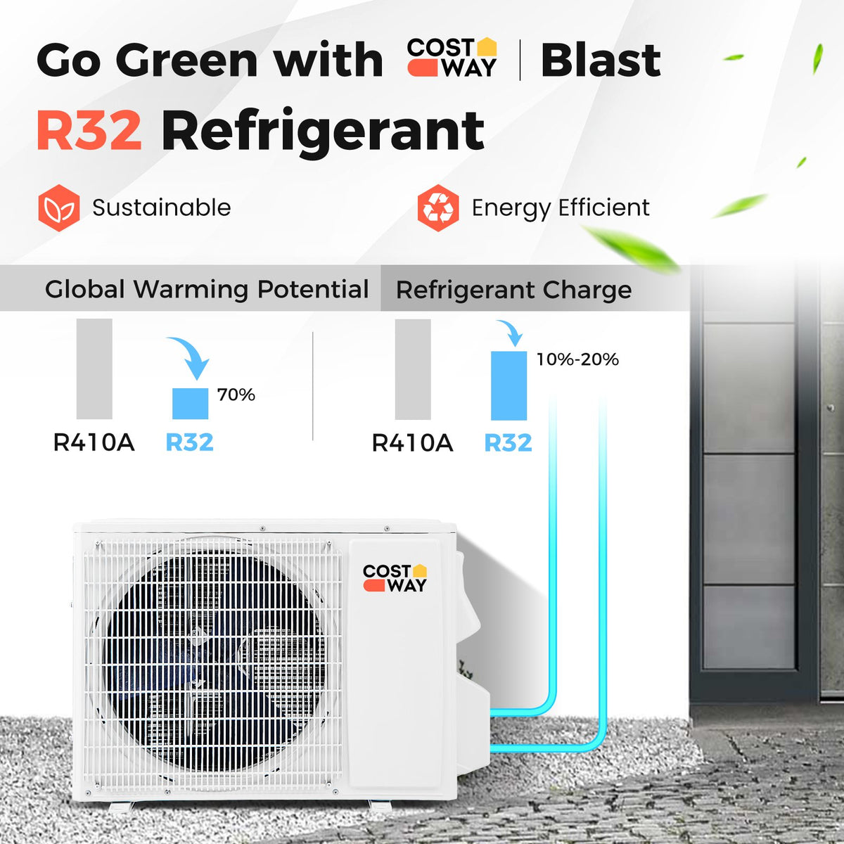 Blast Series 9000 BTU 19 SEER2 115V Ductless Mini Split Air Conditioner and Heater view 6