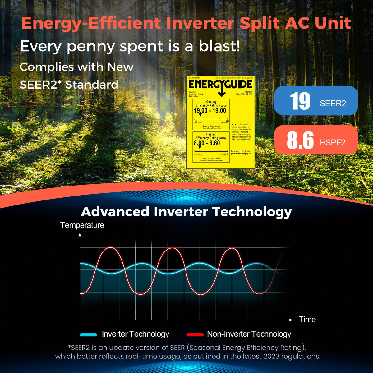 Blast Series 9000 BTU 19 SEER2 115V Ductless Mini Split Air Conditioner and Heater view 8