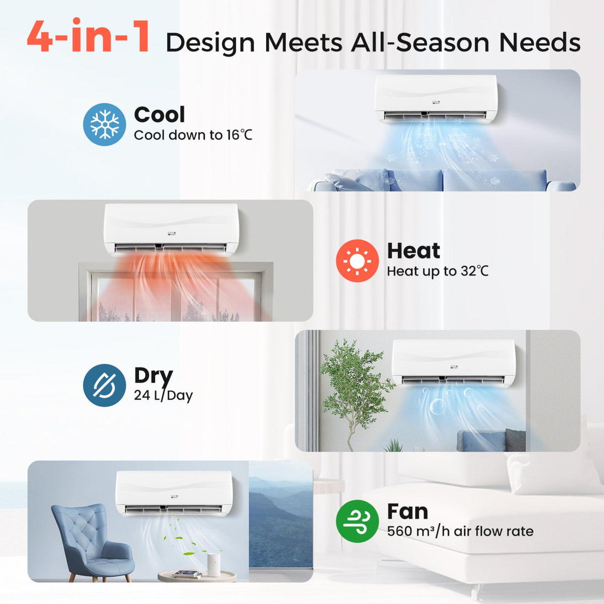 Blast Series 9000 BTU 19 SEER2 115V Ductless Mini Split Air Conditioner and Heater view 9